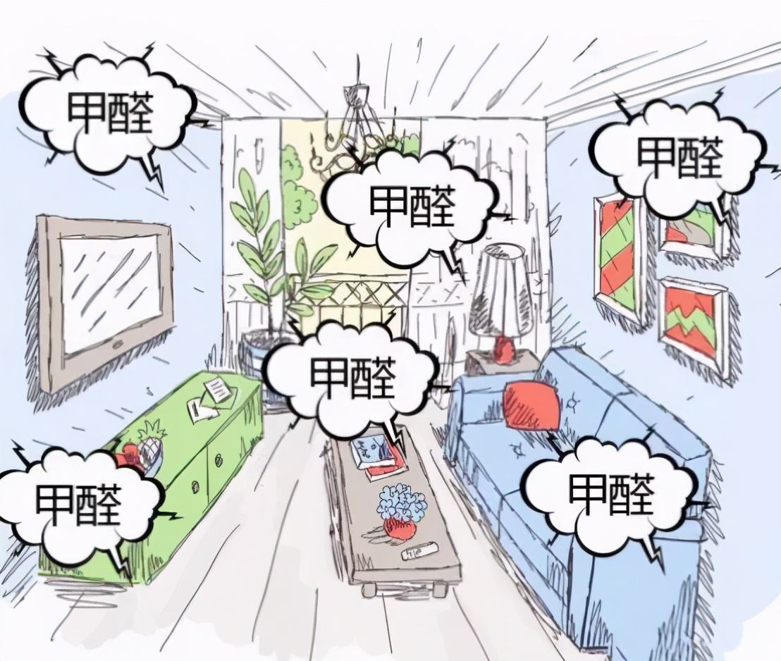 新房裝修，甲醛的超標(biāo)幾個(gè)因素