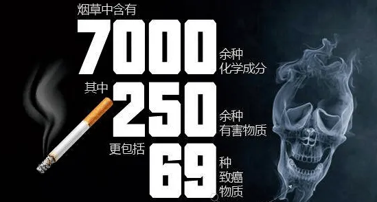 環(huán)境煙草煙霧也屬于嚴重空氣污染源！